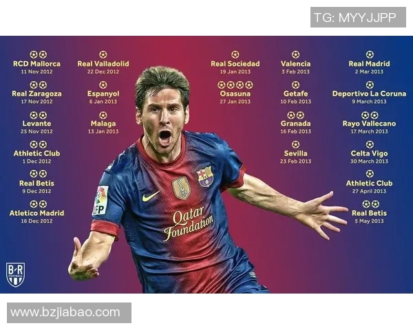 体育数据分析报告：五大联赛进球率变化