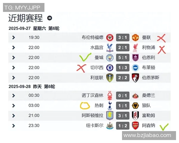 英超赛程公布：红蓝大战何时上演？